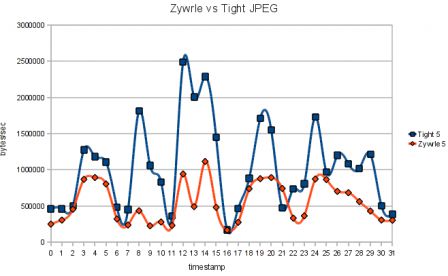 tight5-zywrle5.png